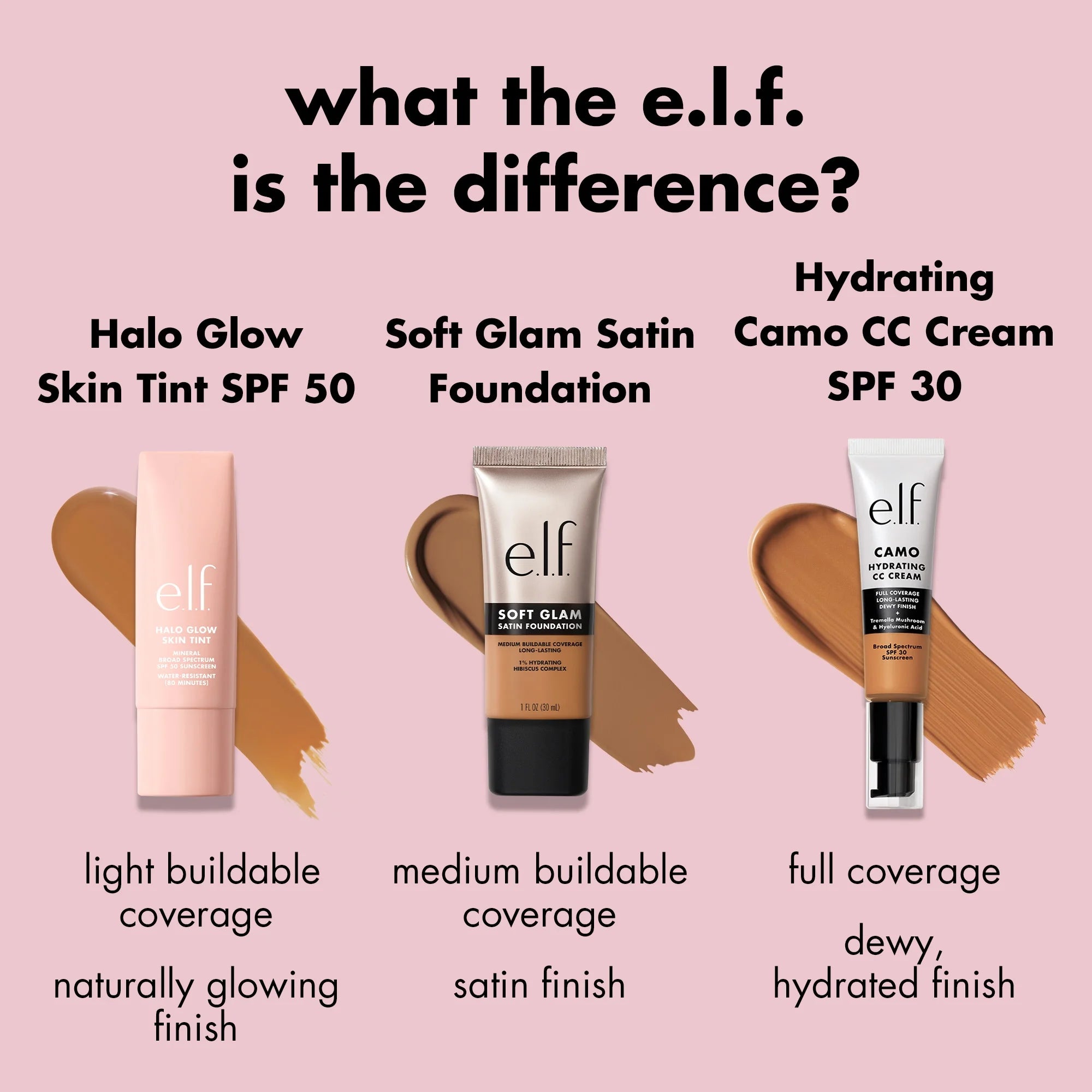 E.L.F. Halo Glow Skin Tint Mineral SPF 50, Tinted Moisturizer, 18 Rich Neutral, 1 Fl Oz