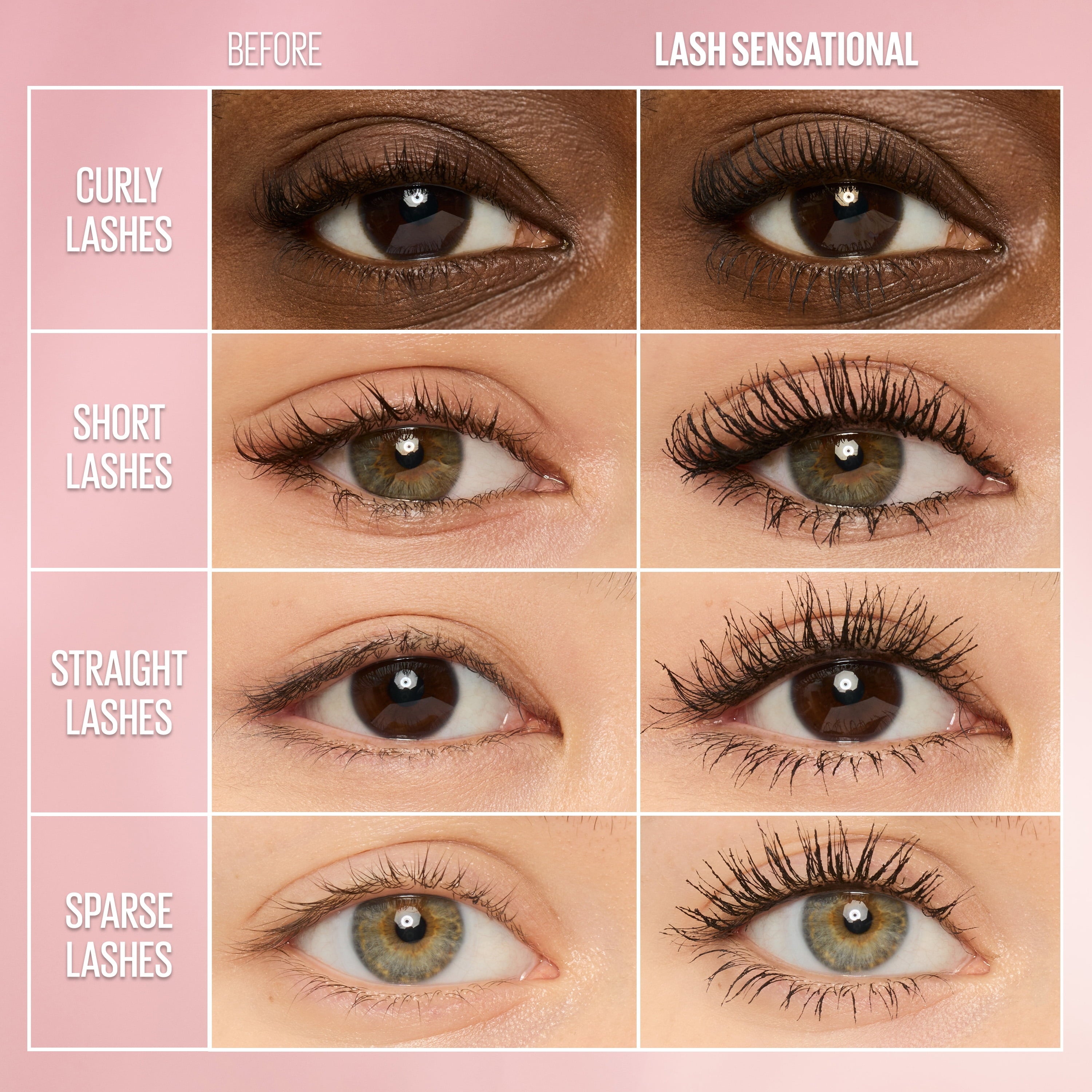 Lash Sensational Waterproof Mascara, Very Black
