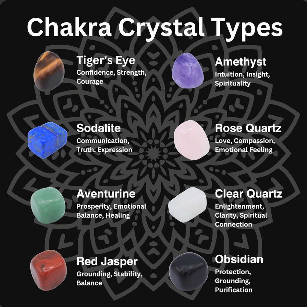 Chakra Stones Set of 8 – Crystals and Healing Stones, Tumbled Chakra Crystals & Polished Rocks for Meditation, Reiki, Chakra Balancing, Protection, and Crystal Décor