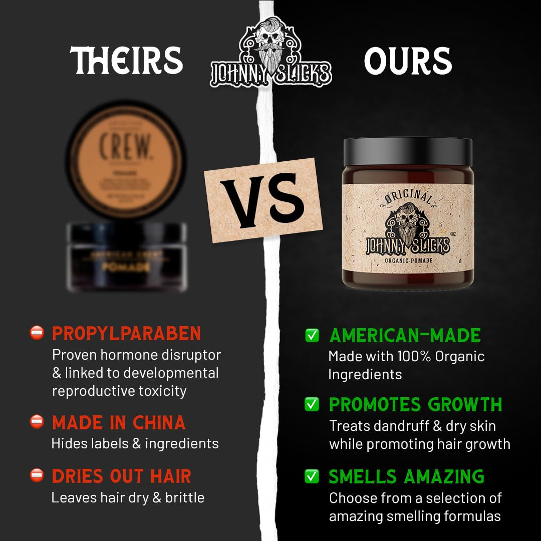 Oil Based Pomade Set | Organic Hair Styling for Men, Low to Medium Hold | Promotes Healthy Hair Growth & Helps Hydrate Dry Skin, (Rugged & Original Combo Set)