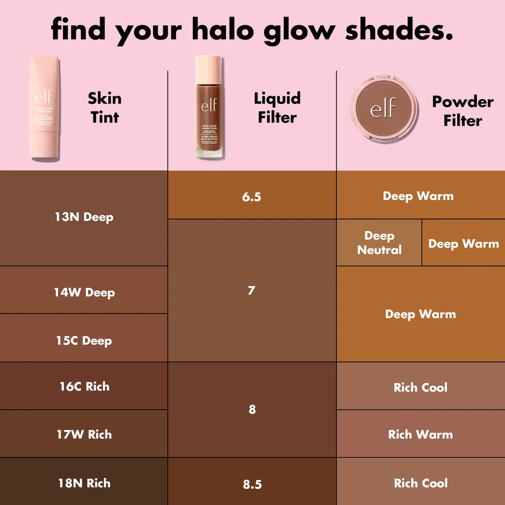 E.L.F. Halo Glow Skin Tint Mineral SPF 50, Tinted Moisturizer, 18 Rich Neutral, 1 Fl Oz