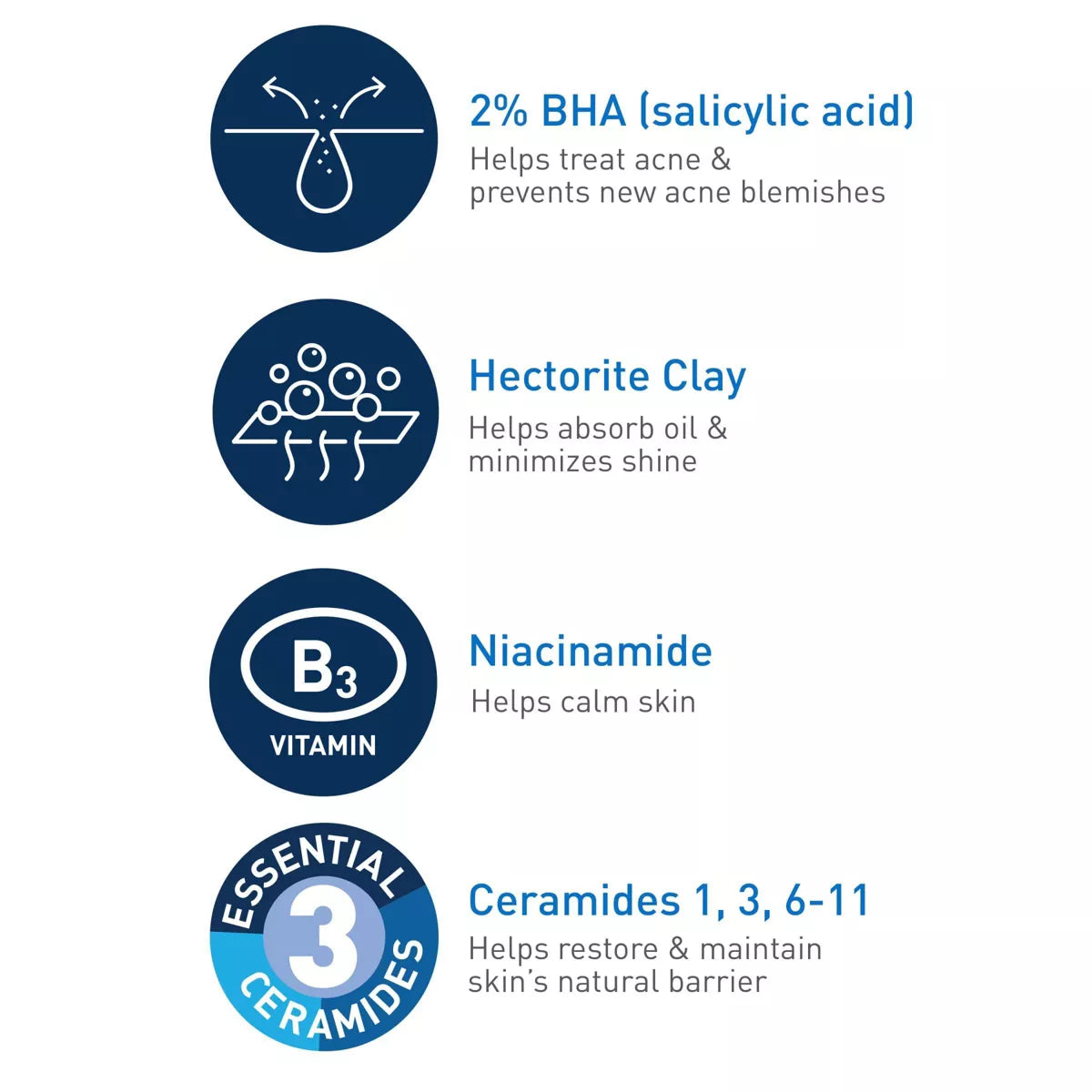 Cerave Acne Face Cleanser with 2% Salicylic Acid and Purifying Clay for Oily Skin